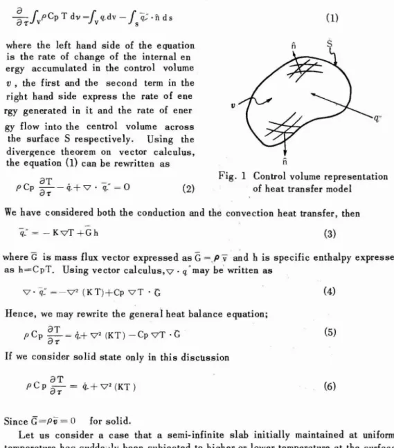 Fig. 1 Control volume representation of heat transfer model
