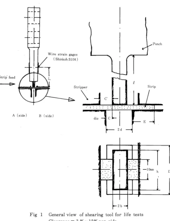 Fig  1  General view  o f  shearing t o o l  f o r   l i f e   t e s t s Clearance  =  3  % -12% per s i d e P e n t r a t i o n  o f  punch i n t o   d i e  =0