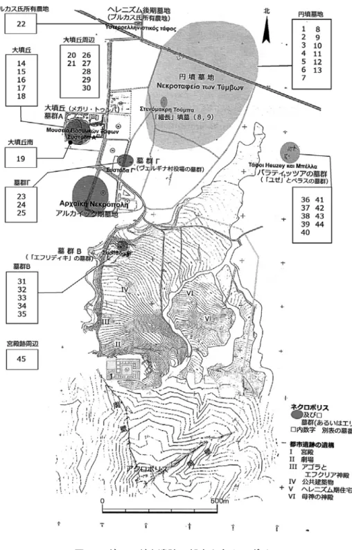 図 ４  ヴェルギナ遺跡：都市とネクロポリス