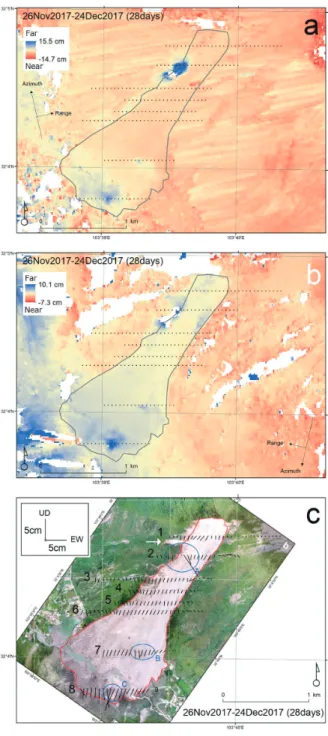 Fig. 7  Result of 2.5-D analysis between 26 Nov 2017 – 24 Dec  2017 (28 days), using unwrapped InSAR image #1 and 