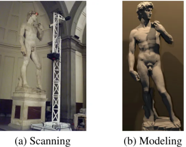 Figure 2.6: Digital Michelangelo project. Courtesy of Marc Levoy [40, 41].