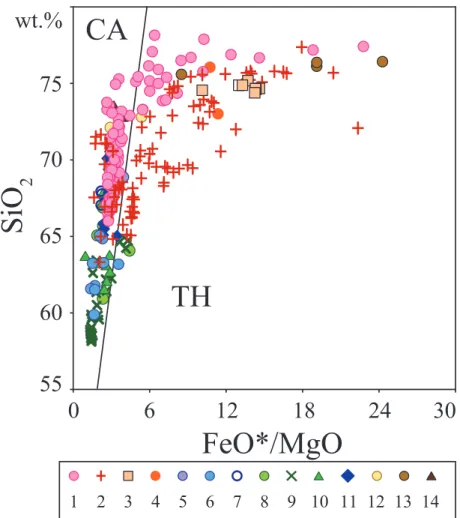 Fig. 7   FeO*/MgO vs. SiO 2  diagram for igneous rocks of the Okueyama volcano-plutonic complex
