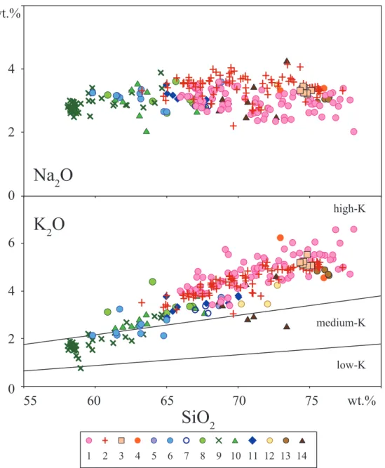 Fig. 4   SiO 2  variation diagram of igneous rocks of the Okueyama volcano-plutonic complex for Na 2 O and P 2 O 5 