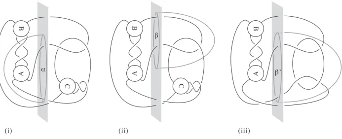 Figure 2.4. Seifert ﬁbrations of M 1 = D 2 ( 1 n , p+1 p ) and M 2 = D 2 ( 1 2 , n −1 −1 ) do not match on their boundaries.