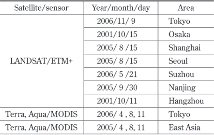 Table 3 Used ETM and MODIS data Satellite/sensor Year/month/day Area