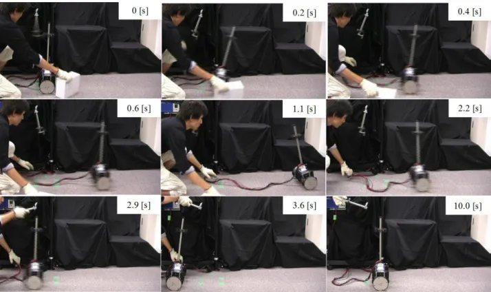 Figure 3.18    Successive pictures of the experiment with LQR in Case 3 