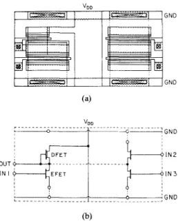 Fig. 6 Chip design representation for the final version of lK-gate gate array.