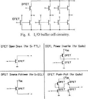 Fig. 8. 1/0 buffer cell circuitry