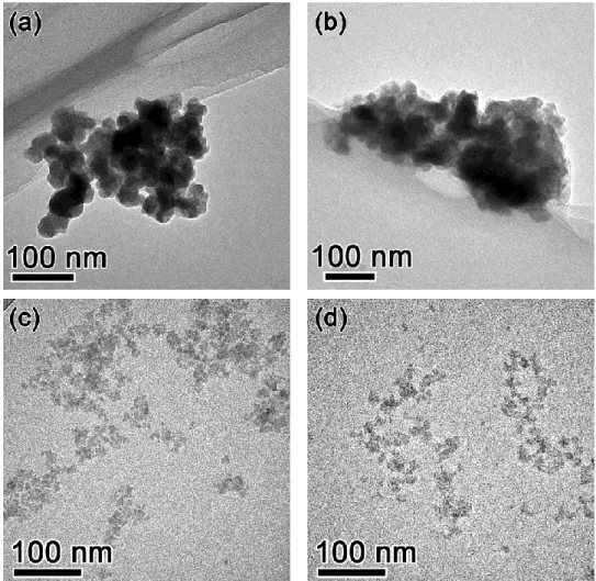Fig. 3-4. TEM images of the samples prepared using Bi 3+  solution and aged at 85 °C for  different time