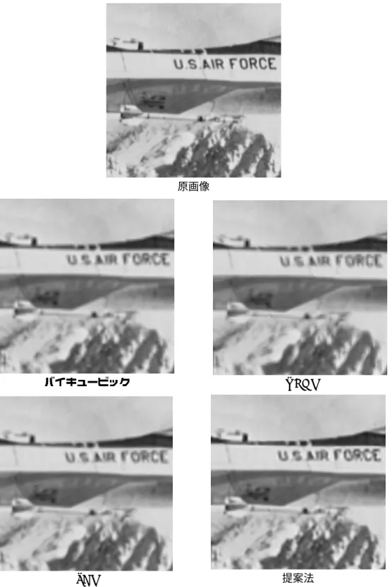 図 3.9 各手法を用いて画像拡大を行った結果の比較（画像の一部を表示） ．使用画像は画像 (1) ．