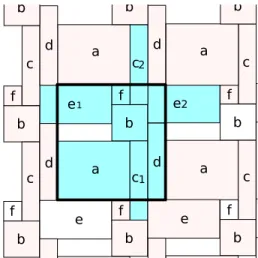 図 3.2: 周期的 2 次元繰り返しにおける 1 周期抽出 図 3.3: 拡大 1 周期 先ず，矩形  の左下隅を基準点として，隣接する周期の 4 つの  の左下隅の基準点 に囲まれた長方形を 1 周期の領域とする．図 3.2 において，中の太線にて囲まれた 部分を 1 周期の領域とする． 定義：周期内矩形   1 周期の領域から得られる 1 周期の矩形集合  ， ，  ，  ，  ，  ，  ，  から，この領域内 に完全に含まれる矩形（集合）を周期内矩形 (集合) とする．図 3.2 において，中の 