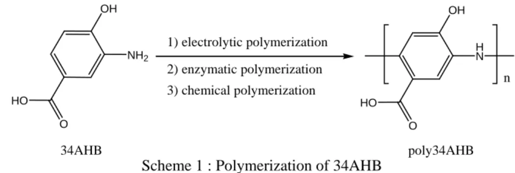 Figure 1: Structure of 34AHB