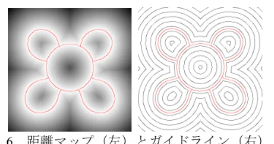 図  6  距離マップ（左）とガイドライン（右） 