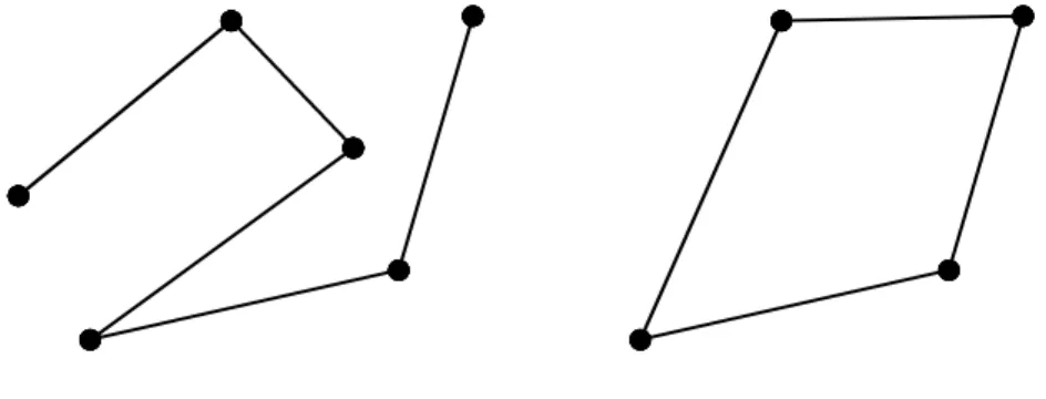 Figure 1.4: A path, A cycle
