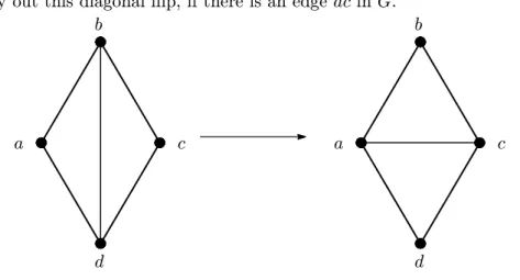 Figure 2.1: Diagonal °ip