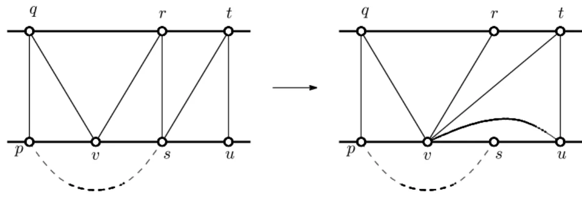 Figure 3.1: Two diagonal °ips making a vertex of degree 2.