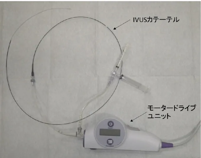 図 2：本研究で用いた IVUS システム 