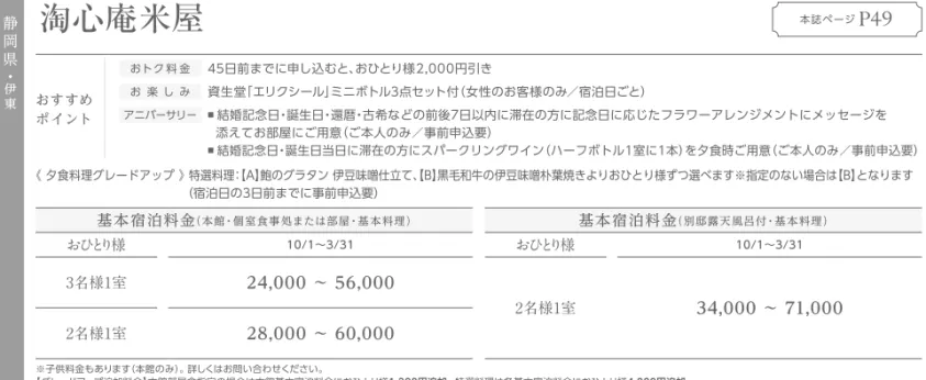 ABBA RESORTS IZU-坐漁荘 NEW 本誌ページ P50