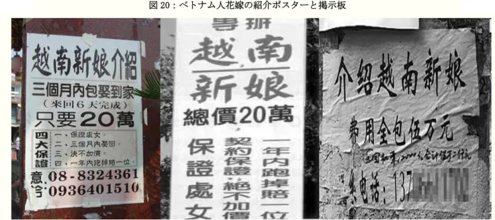 図 20：ベトナム人花嫁の紹介ポスターと掲示板 