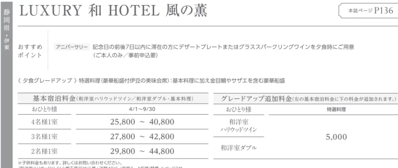 ABBA RESORTS IZU-坐漁荘 本誌ページ P137