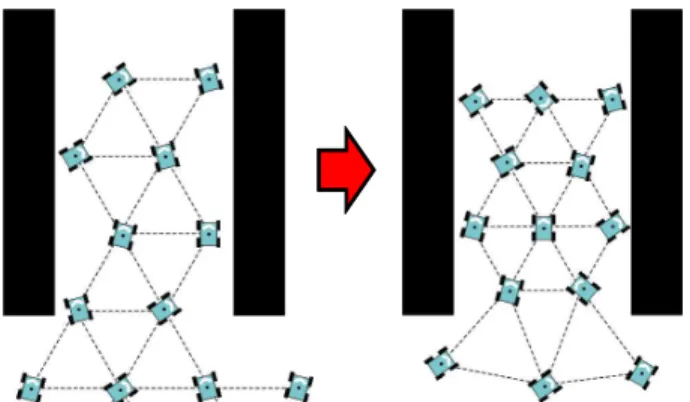Fig. 1 Concept of potential applications by utilizing the proposed adaptive triangle generation algorithm