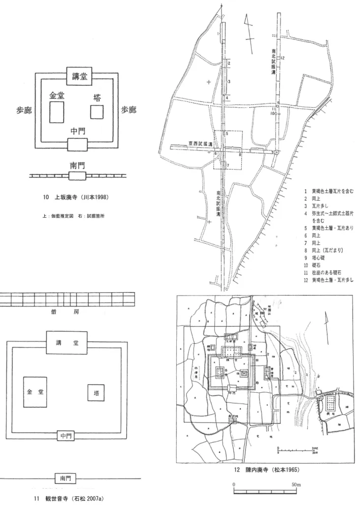 図 10　観世音寺式伽藍配置寺院集成 3