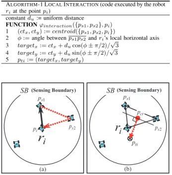 Fig. 2. Illustration of A LGORITHM -1 (a) triangular configuration, (b) target point computation