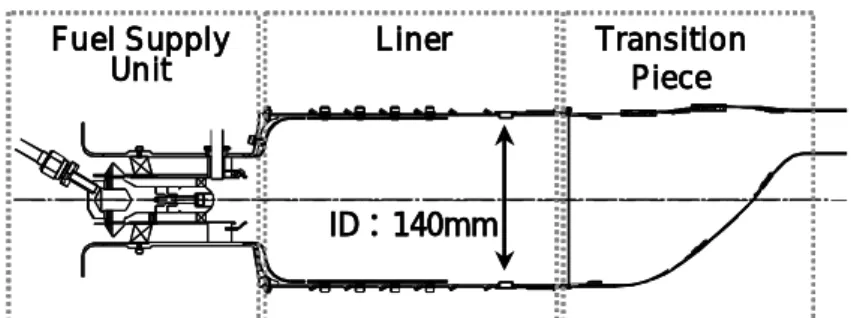 図 2.2  ライナ壁面の冷却構造  