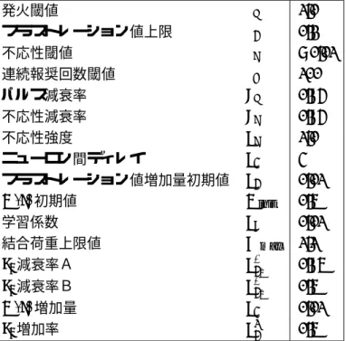Fig. 2.6 Tennis game environment.