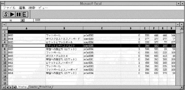 図 3.4: Video Object Editor の画面イメージ