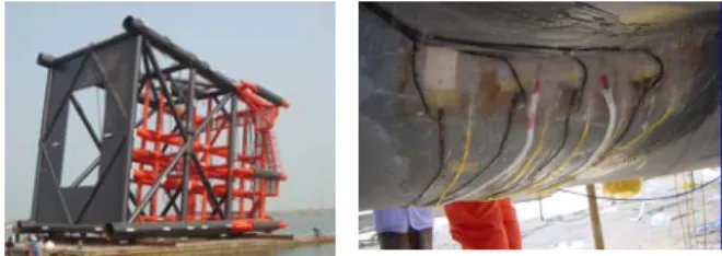 Figure 12 SHM system for CB32A platform