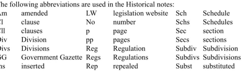 Table of amending instruments