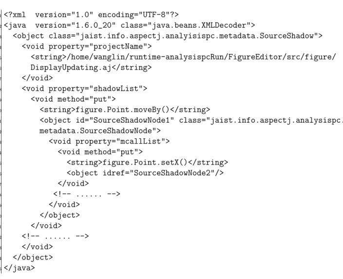 Figure 3.3: An example of XML document