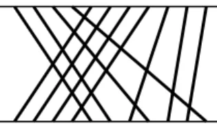 Fig. 4. An example of permutation diagram of a connected bipartite graph G = (X, Y, E) with a polar vertex x ∈ X whose degree is |Y |.