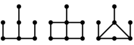 Fig. 2. Forbidden graphs of bipartite permutation graphs are these graphs, K 3 , and cycles of length more than four.