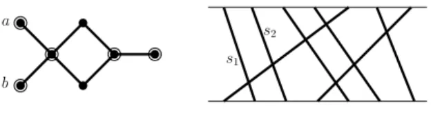 Fig. 3. An bipartite permutation graph and its representation. The polar vertices are circled.