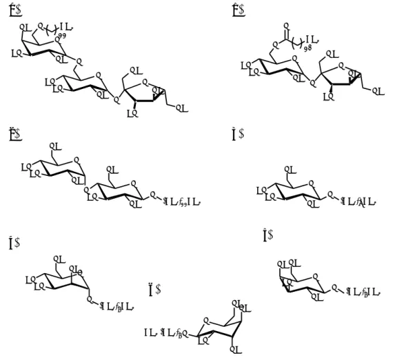 Figure  4‐8    本章で扱う糖質系界面活性剤の構造。 a   6”‐ O ‐dodecylraffionse  C12Raf .  b   Sucrose  6‐ O ‐dodecanoate  C12Suc .  c   Dodecyl  β‐D‐maltoside  C12Mal .  d   Alkyl  β‐D‐glucoside  CnGlu .  e   Octyl  α‐D‐mannoside  C8Man .  f   Octyl  β‐D‐galactoside  C8Gal 