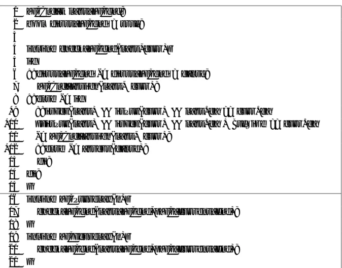 表 4.1: MFC コマンドの実行順序を検証する例 1 MFCCmd_t last_MFCcmd;
