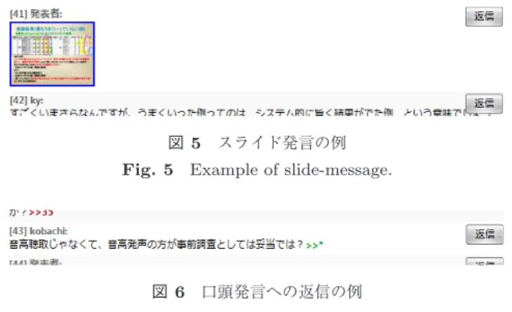 図 6 口頭発言への返信の例