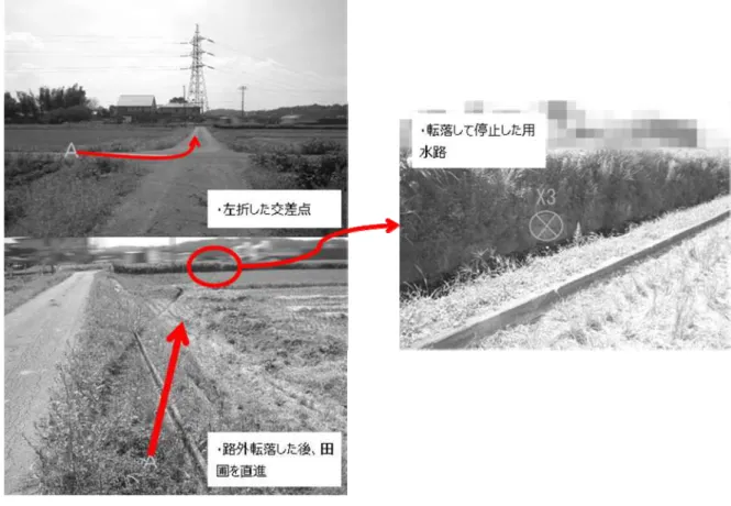 図 17 事例 3 の事故車両の写真