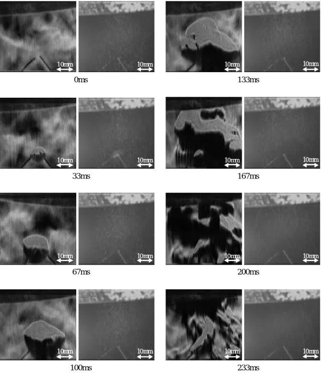 図 2-13  メタノール噴霧中における火炎の発生と伝ぱ  (左:シュリーレン画像  右:直接撮影画像 ) 10mm10mm 10mm 10mm10mm10mm10mm10mm10mm10mm10mm10mm10mm10mm10mm10mm10mm10mm10mm10mm10mm10mm10mm10mm10mm10mm10mm10mm10mm10mm10mm10mm10mm10mm10mm10mm10mm10mm10mm10mm10mm10mm10mm10mm10mm10mm10mm10mm10mm10mm