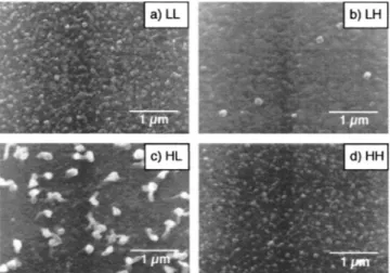 FIG. 3. SEM images of Co-doped TiO 2 films with four different conditions: