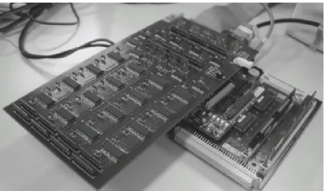 図 5.14: FeRAM ボードと MPC860FADS