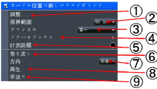 図 6-3  再生したサイドスキャン画像の物標にウェイポイントを登録 