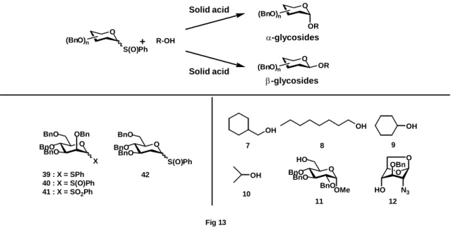 Table 27.  Glycosidations of 39 and 7 using several solid acids.