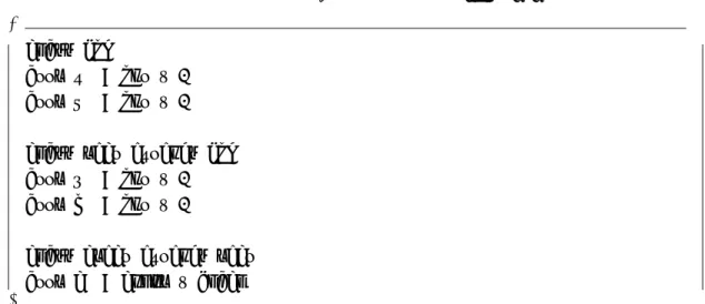 図 1.2: figure.cm