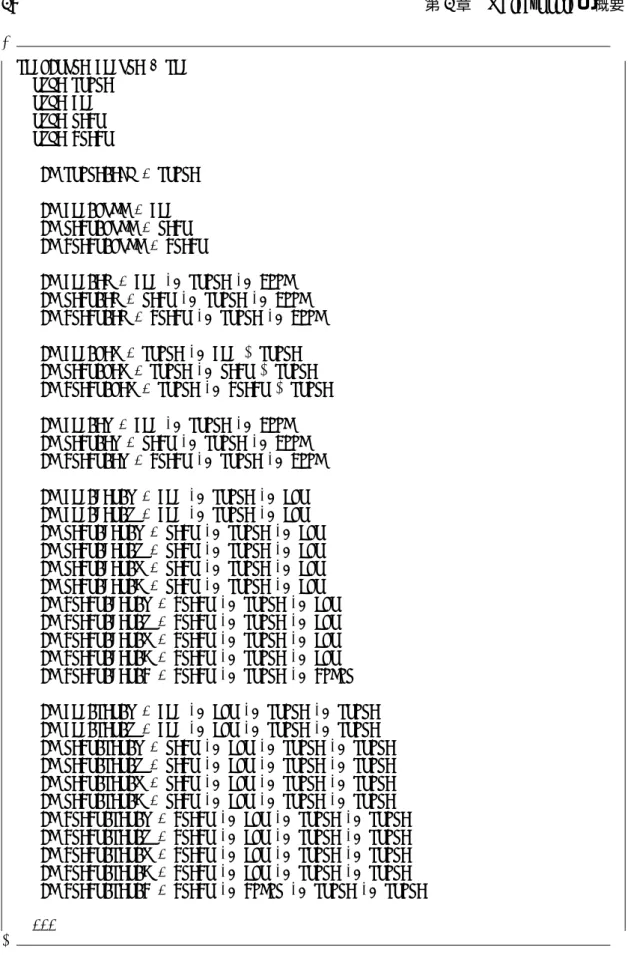図 1.4: figure.sig (1)