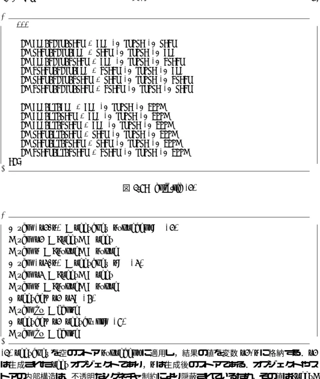 図 1.5: figure.sig (2)