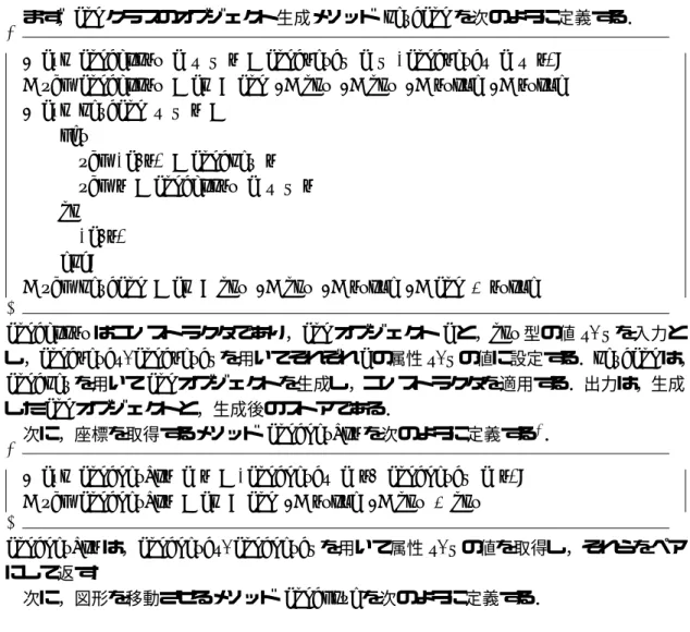 fig クラスのメソッド