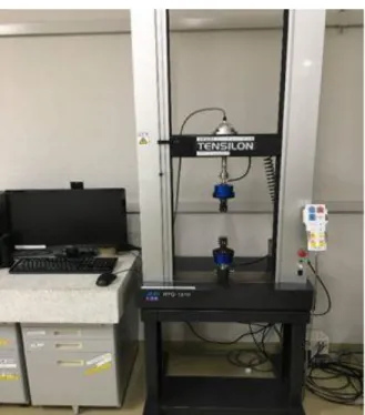 Fig. 2.2 Appearance of Universal testing machine (RTG-1310).